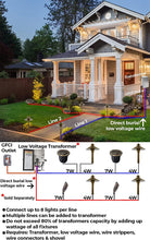 Load image into Gallery viewer, LED Spot Lights Outdoor Landscape Lighting Well Lights 173 - Solid Brass In Ground Light with 7W LED Bulb Security Landscape Lights for Bright Long Lasting Home Garden Patio Pool Area Deck Lighting